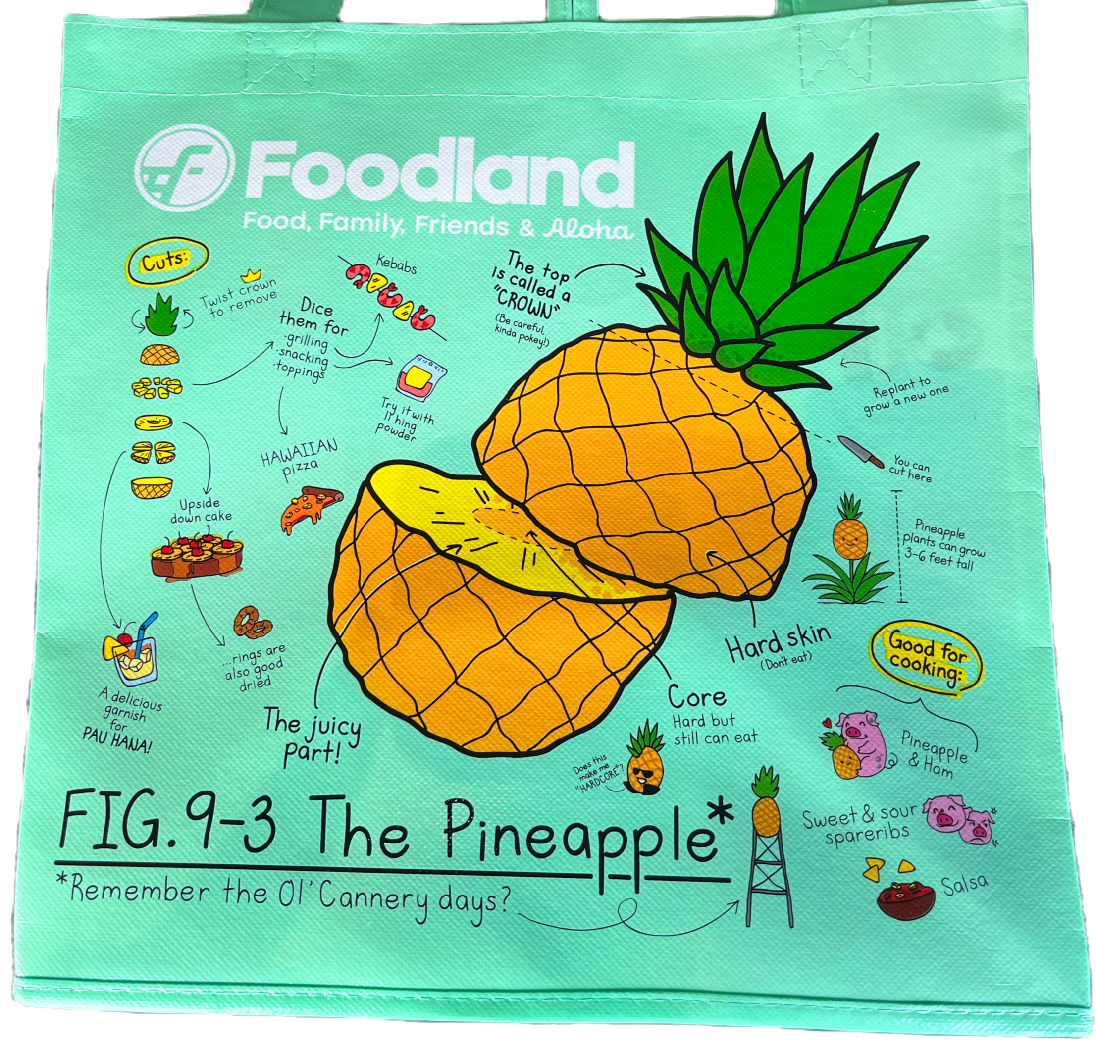 Foodland Pineapple/Banana Tote Bag