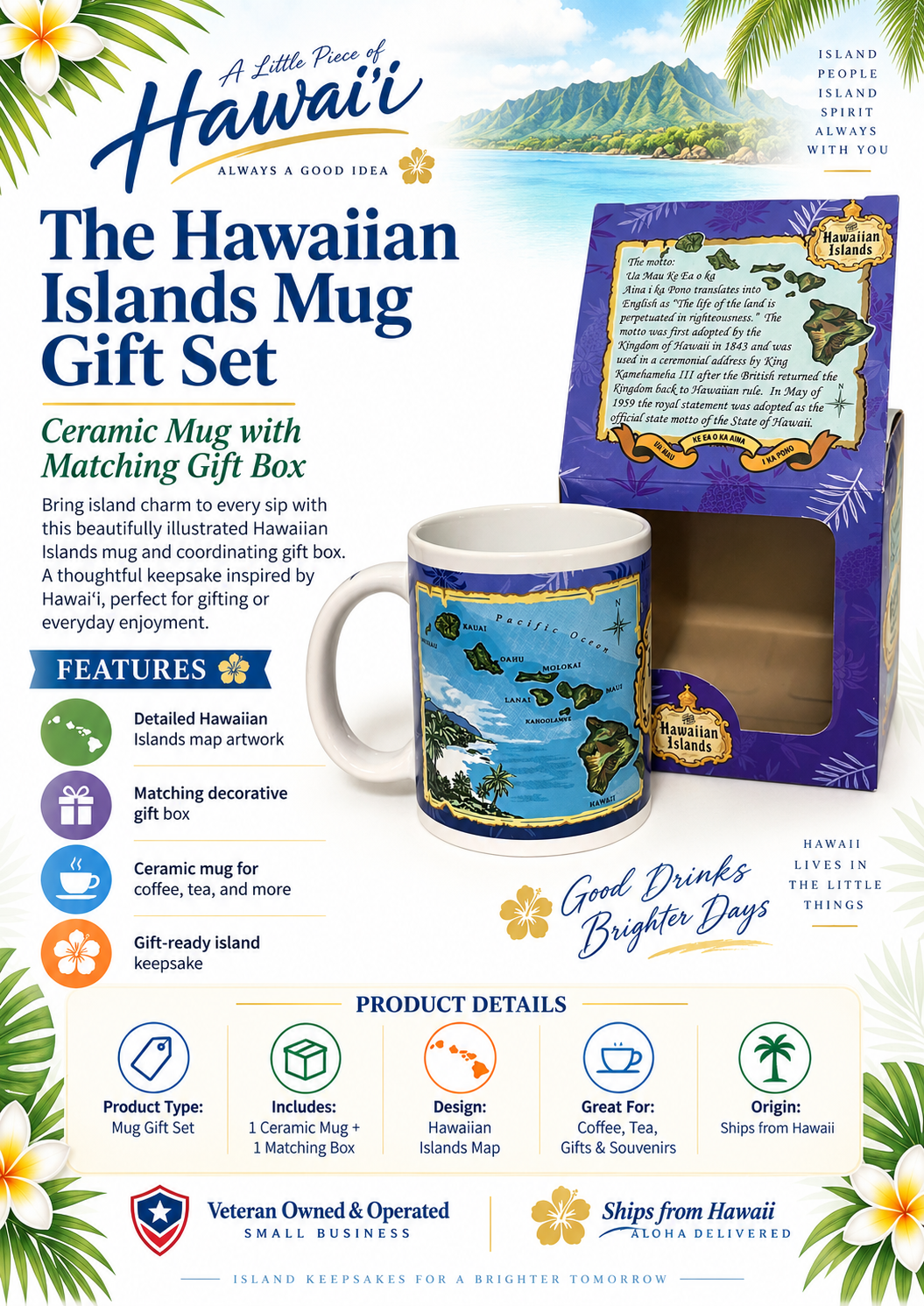 Hawaiian Islands Coffee Mug