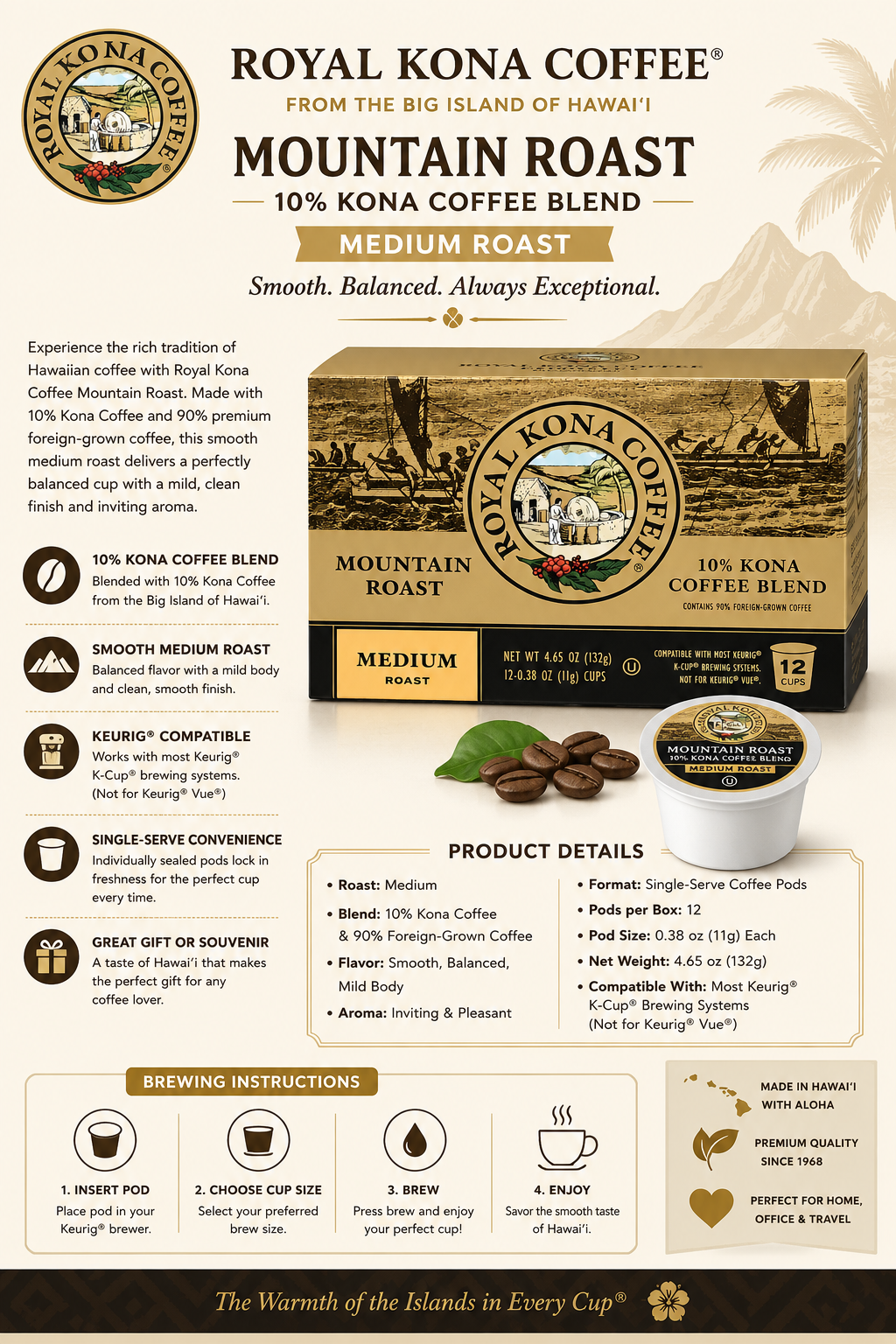 Royal Kona Coffee K-cup MEDIUM Roast  12cups