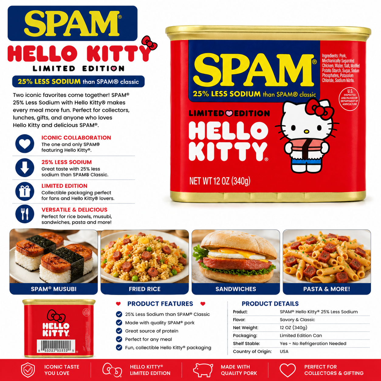 Hello Kitty Spam Limited Edition/Special Edition (1 Can)